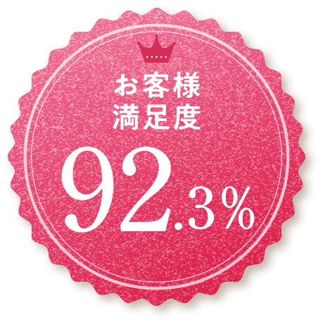 お客様満足度 No.1